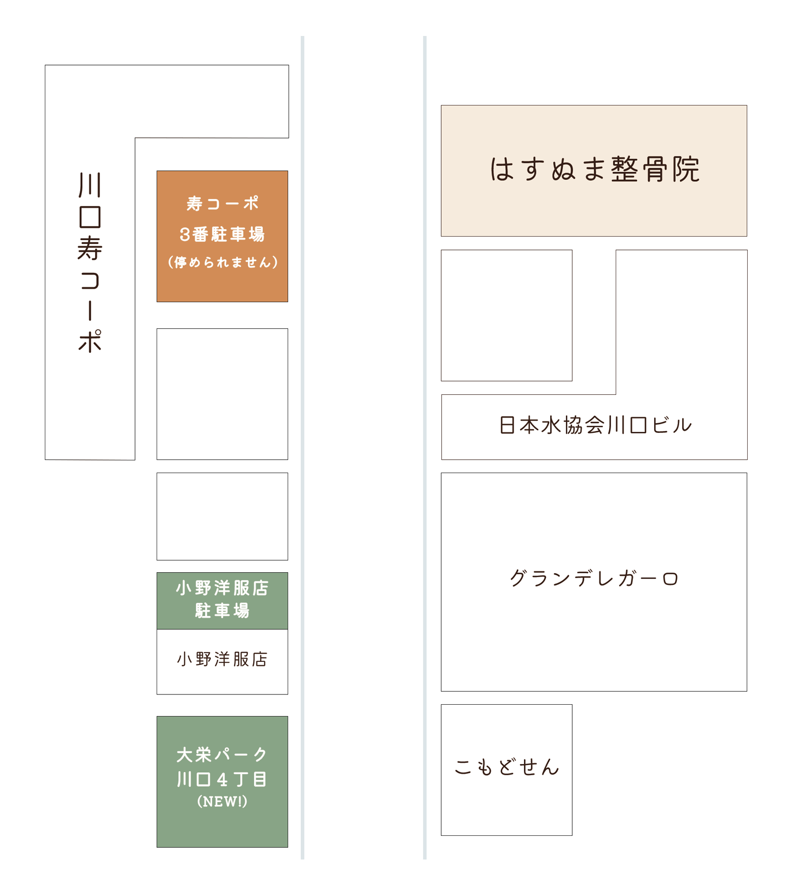 駐車場について